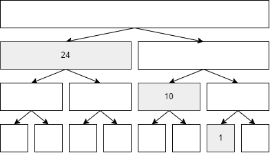 SegTree_sum